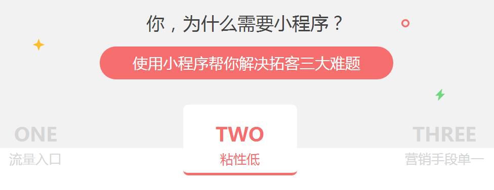 美容院拼团小程序如何实现裂变传播和二次消费?