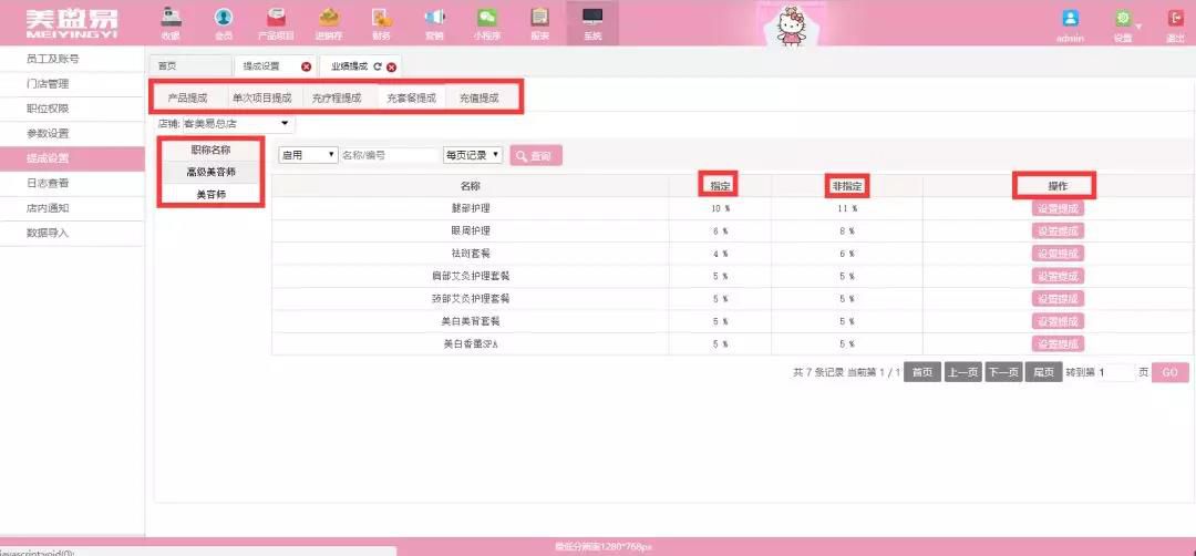 员工业绩提成设置