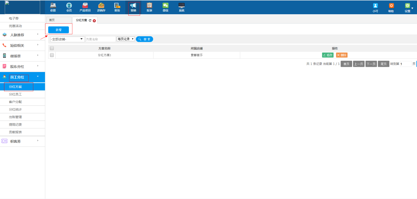 美容院员工分红方案如何新增