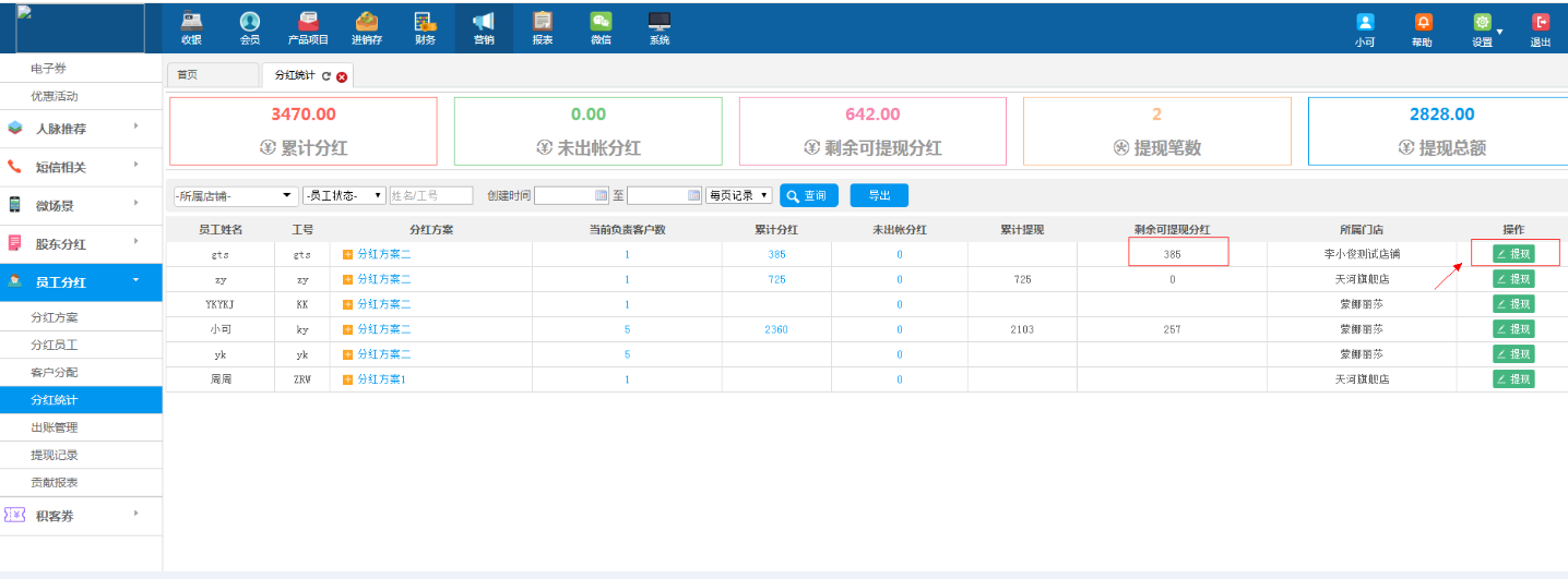 员工分红方案提现条件