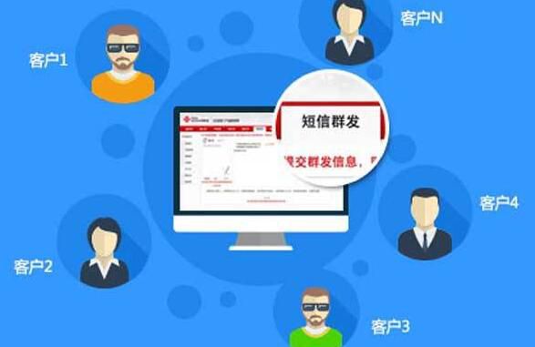 产后修复spa会员软件短信营销方案