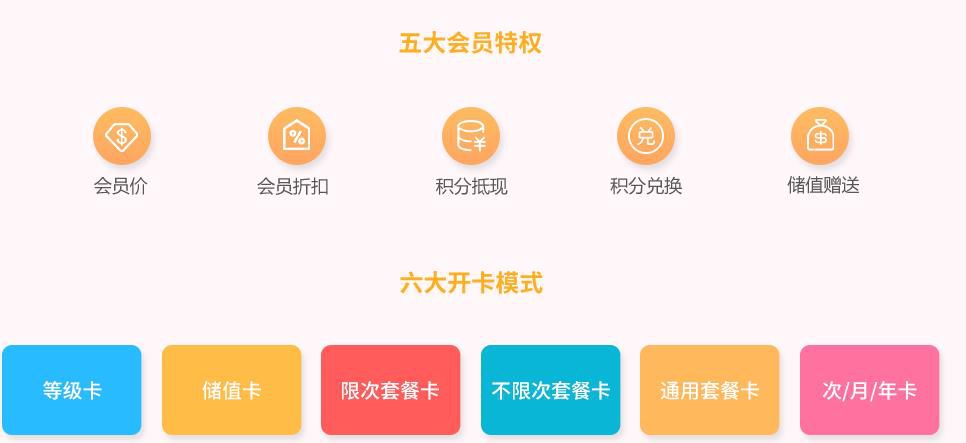 产后修复会员储值系统让客源与资金同步解决？